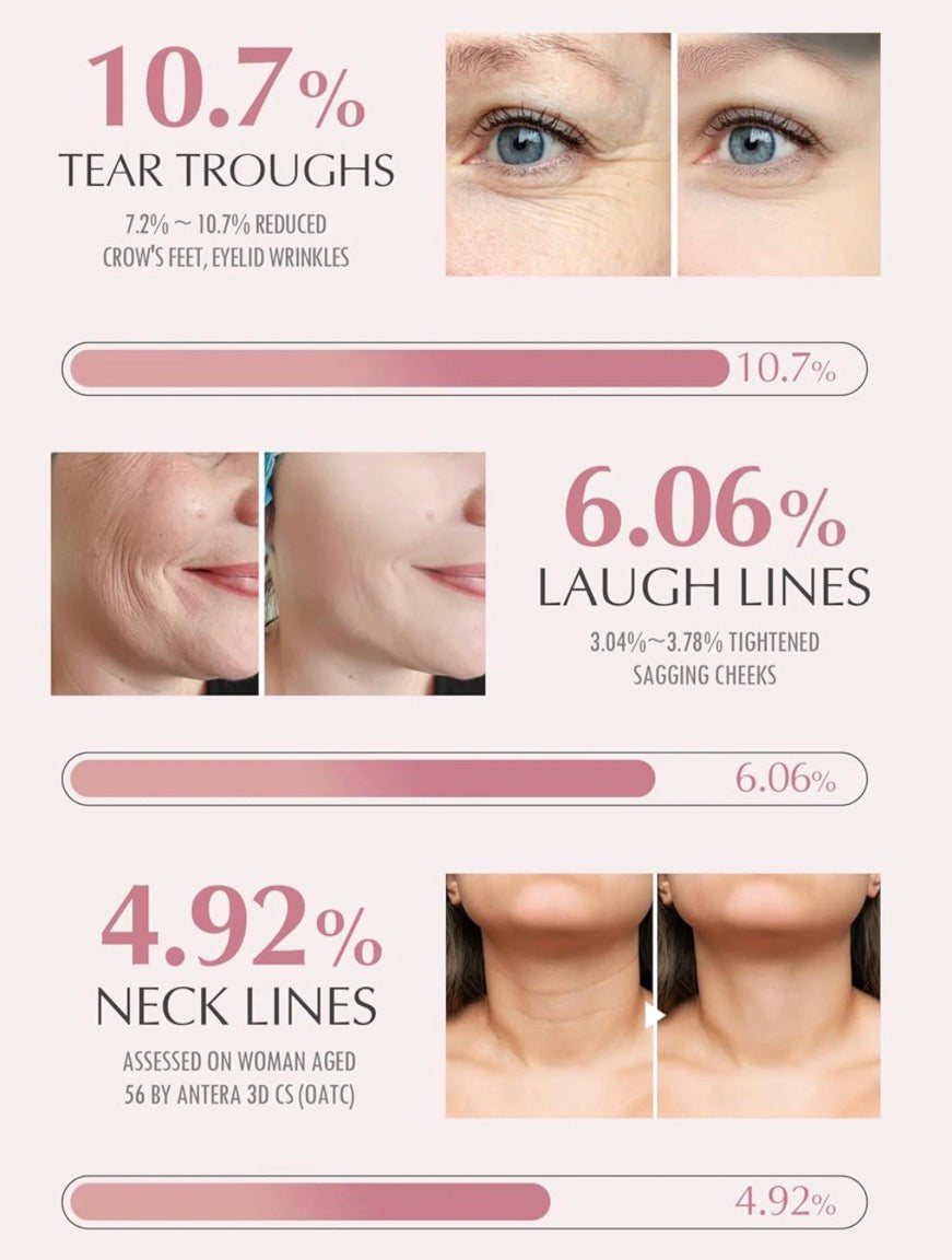 Wrinkle Bounce Balm